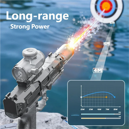 HydroBlaze™ Electric Water Gun